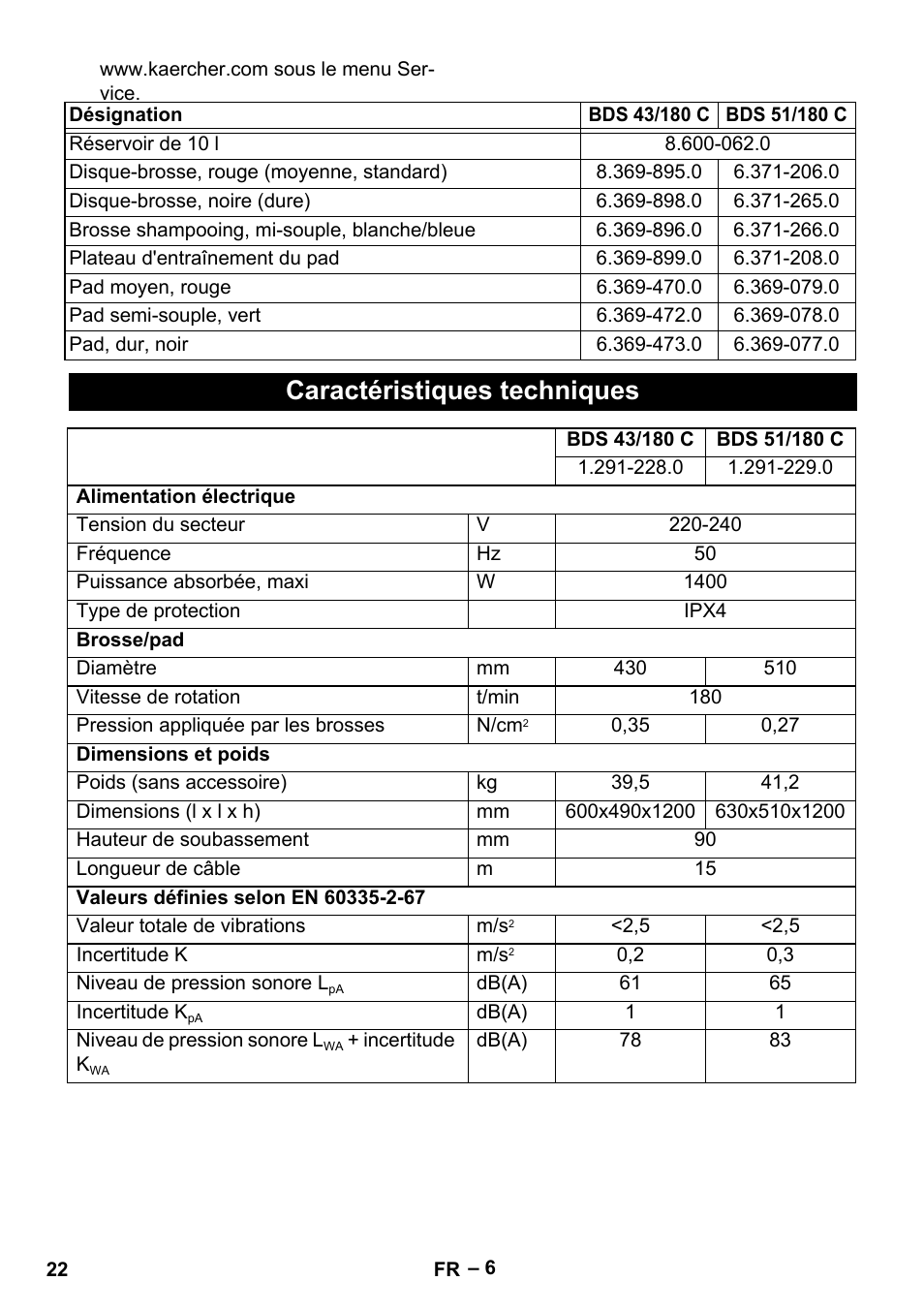 Caractéristiques techniques | Karcher BDS 43-180 C User Manual | Page 22 / 204