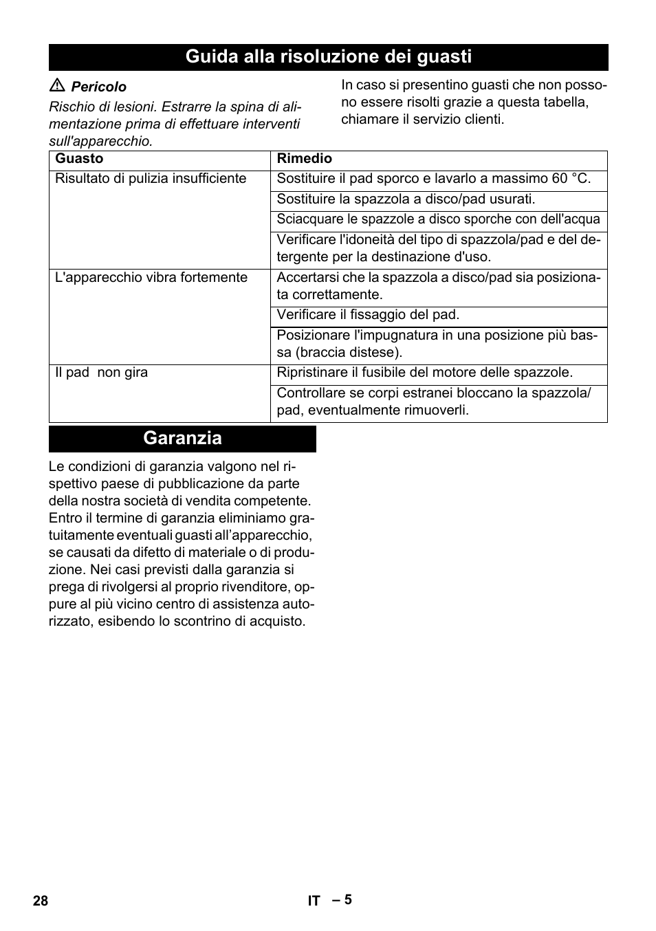 Guida alla risoluzione dei guasti, Garanzia | Karcher BDS 43-180 C User Manual | Page 28 / 204