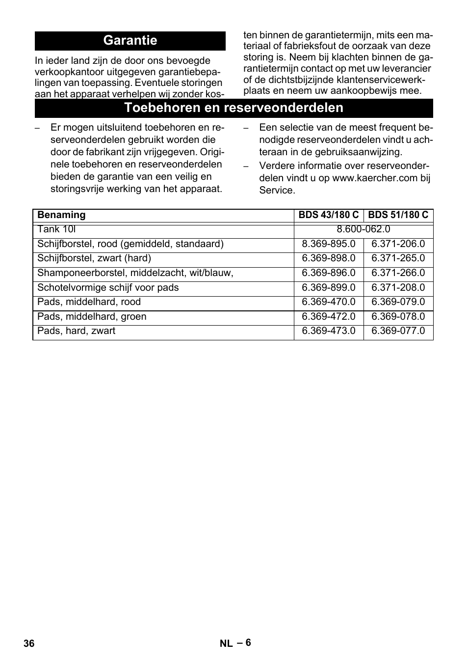 Garantie toebehoren en reserveonderdelen | Karcher BDS 43-180 C User Manual | Page 36 / 204