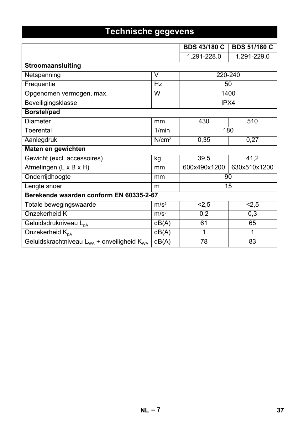 Technische gegevens | Karcher BDS 43-180 C User Manual | Page 37 / 204