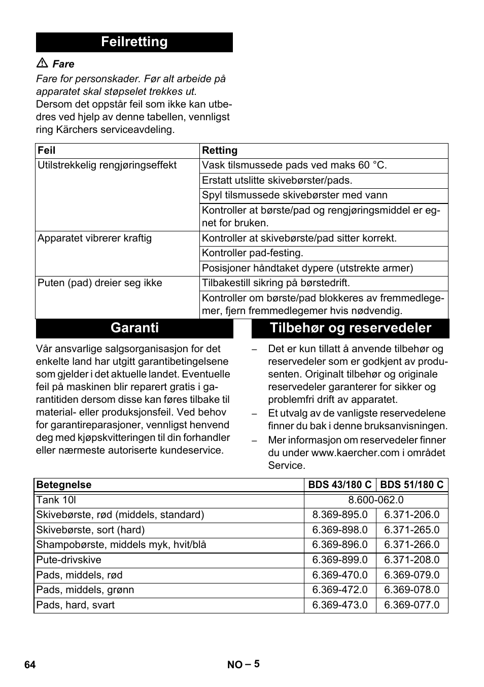 Feilretting, Garanti tilbehør og reservedeler | Karcher BDS 43-180 C User Manual | Page 64 / 204