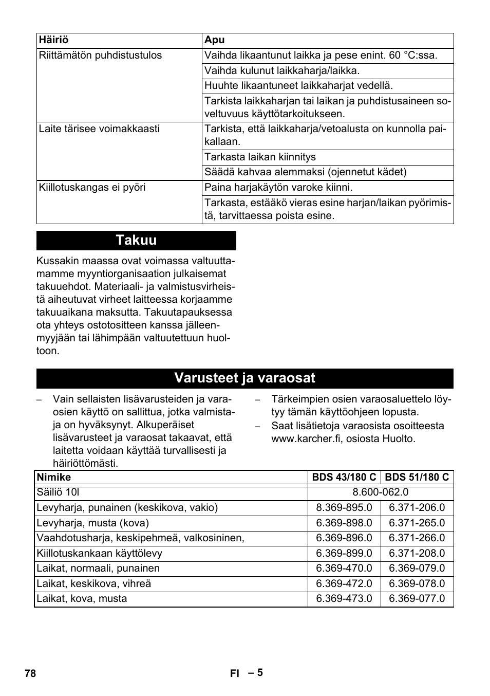 Takuu varusteet ja varaosat | Karcher BDS 43-180 C User Manual | Page 78 / 204
