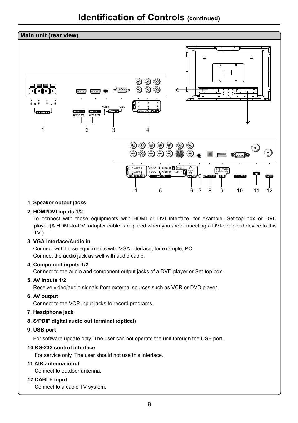 页面 11, Identification of controls, Continued) main unit (rear view) 9 | Audiovox FPE4207HR User Manual | Page 11 / 55