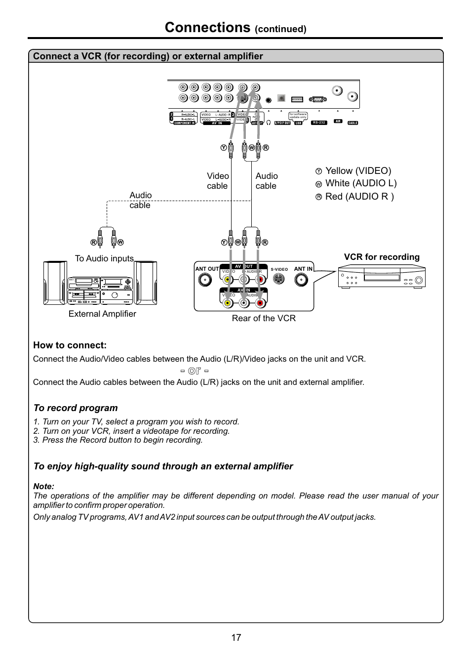 页面 19, Connections, Yellow (video) white (audio l) red (audio r ) | How to connect, Vcr for recording, Rear of the vcr, Audio cable video cable external amplifier, Audio cable | Audiovox FPE4207HR User Manual | Page 19 / 55