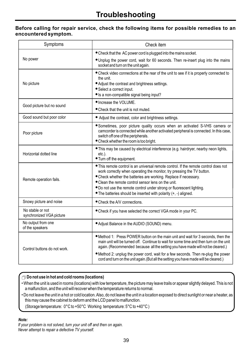 页面 41, Troubleshooting | Audiovox FPE4207HR User Manual | Page 41 / 55