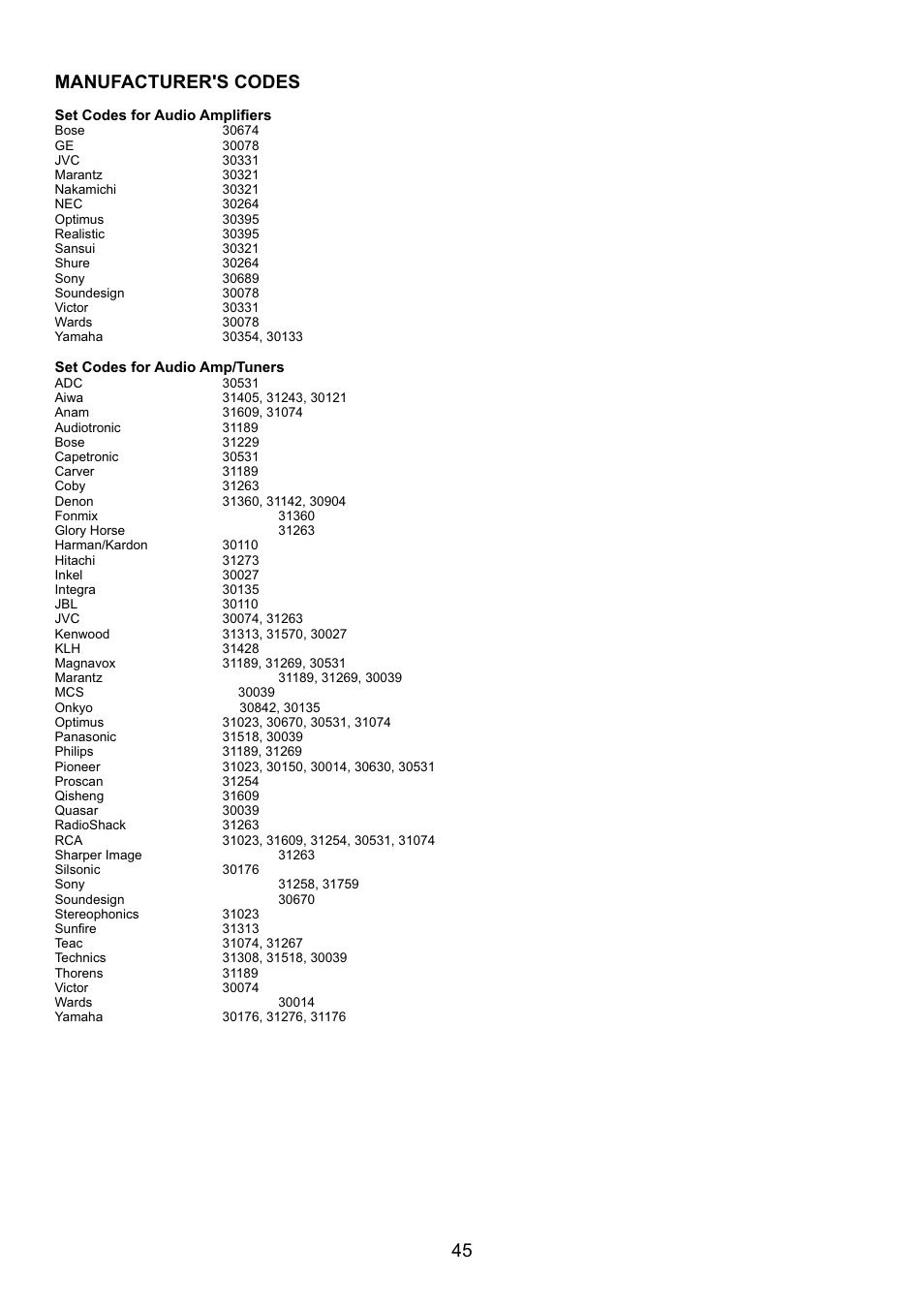 页面 47, Manufacturer's codes | Audiovox FPE4207HR User Manual | Page 47 / 55