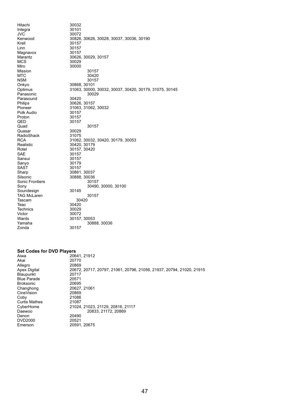 页面 49 | Audiovox FPE4207HR User Manual | Page 49 / 55