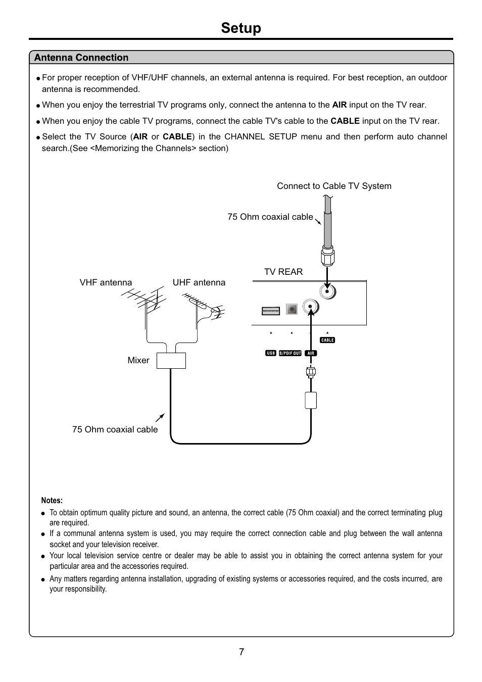 页面 9, Setup | Audiovox FPE4207HR User Manual | Page 9 / 55