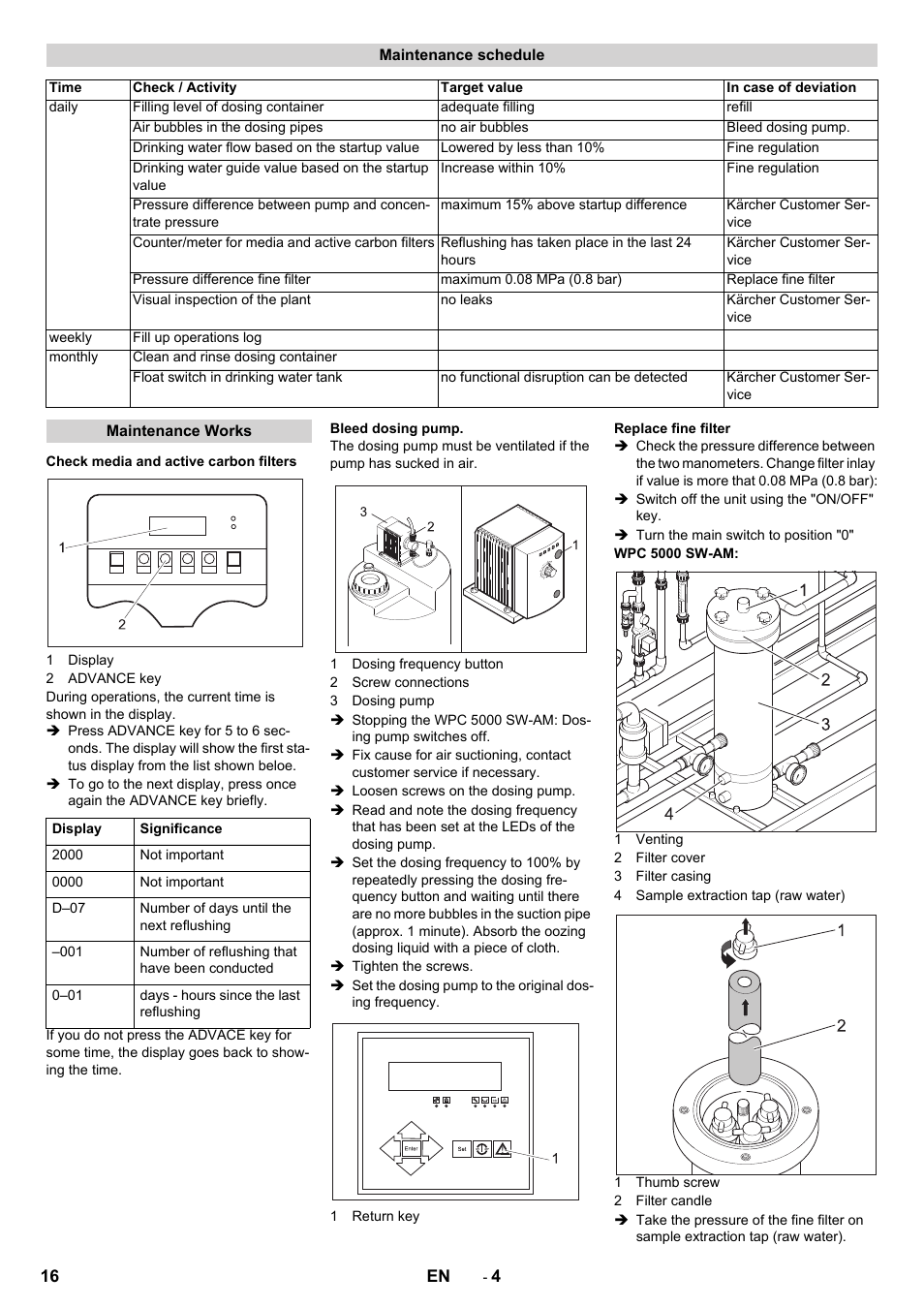 Karcher Úpravna vody WPC 10000 SW User Manual | Page 16 / 32