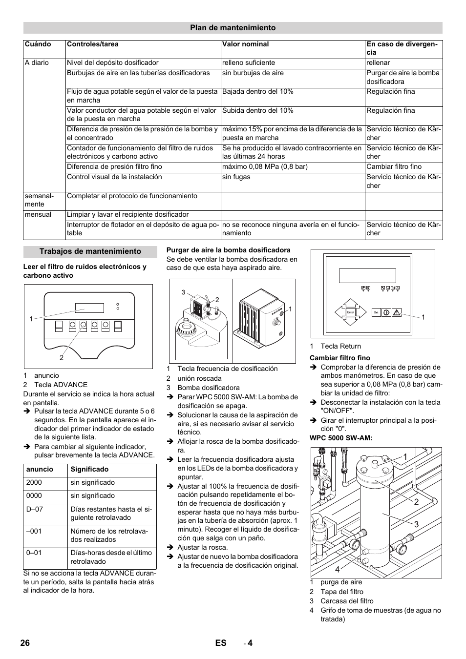 Karcher Úpravna vody WPC 10000 SW User Manual | Page 26 / 32