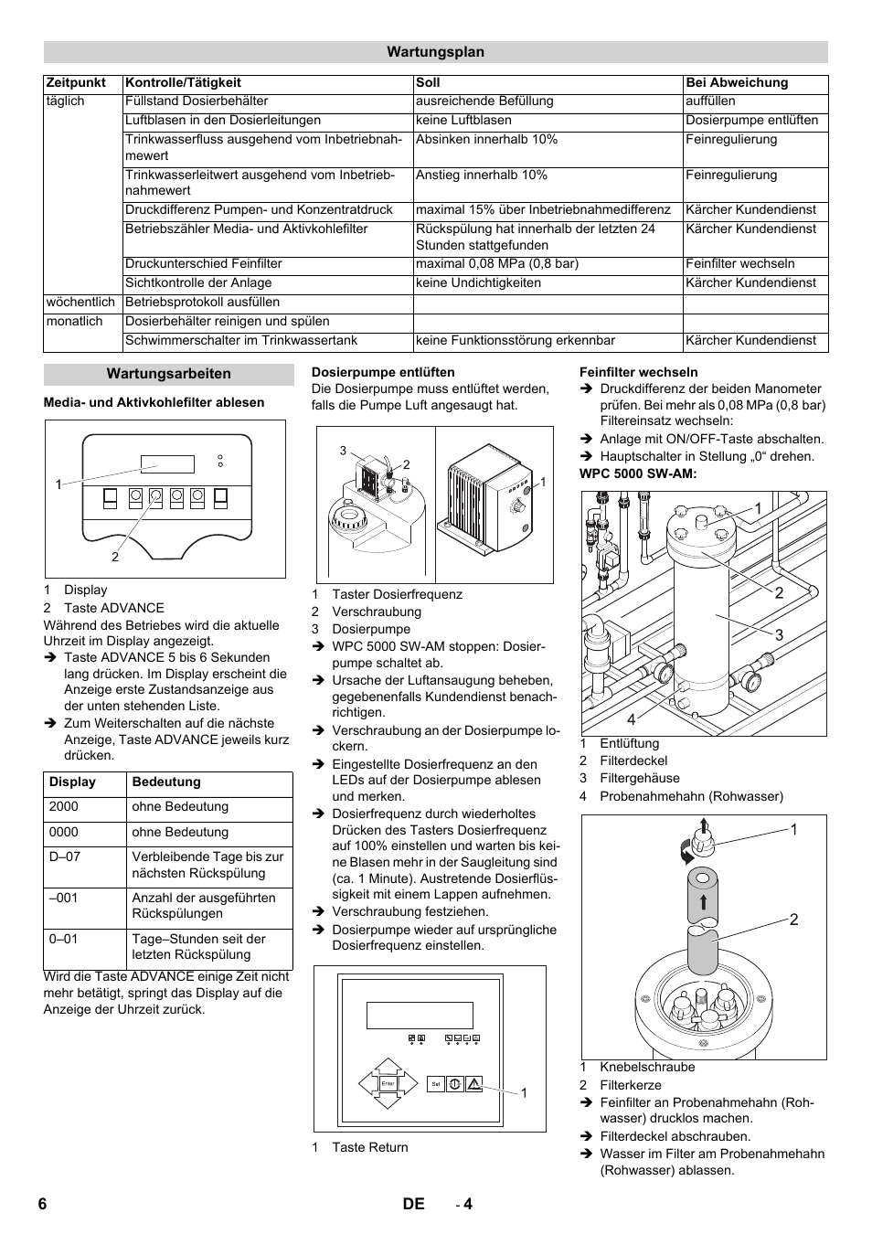 Karcher Úpravna vody WPC 10000 SW User Manual | Page 6 / 32