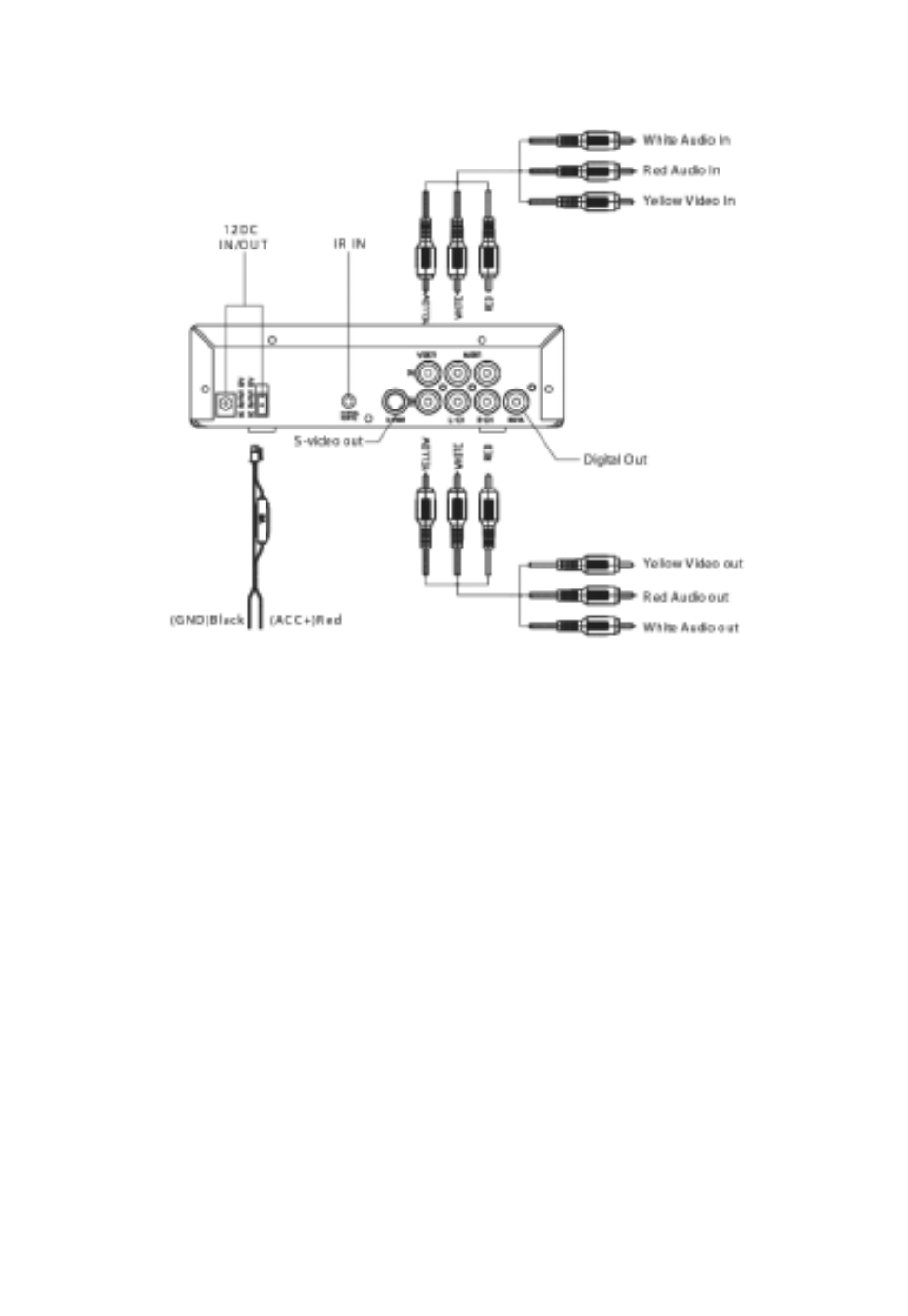 Audiovox SLOT-IN AVD400 User Manual | Page 7 / 23