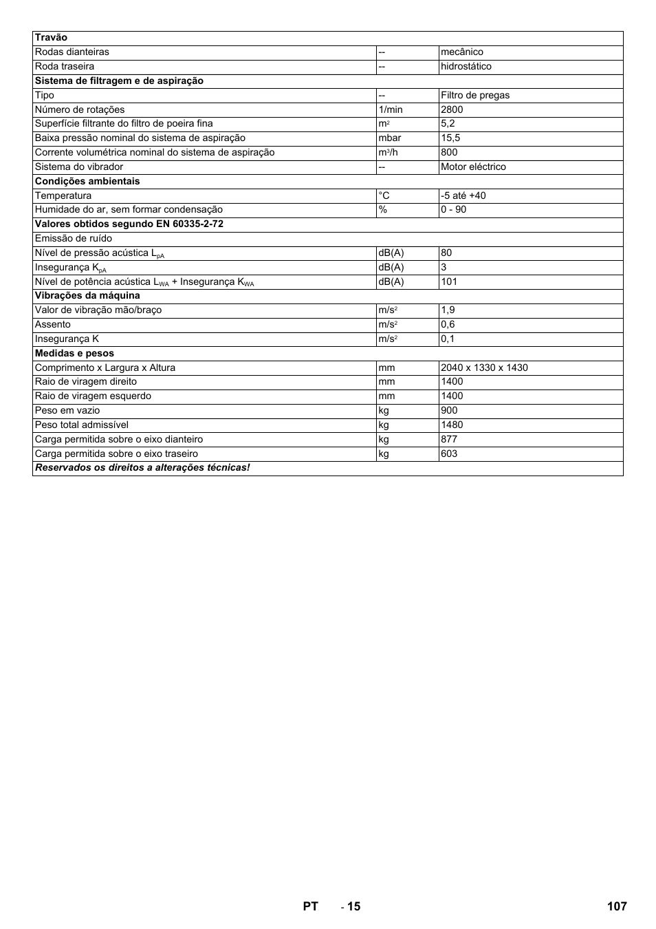107 pt | Karcher KM 130-300 R Lpg User Manual | Page 107 / 448