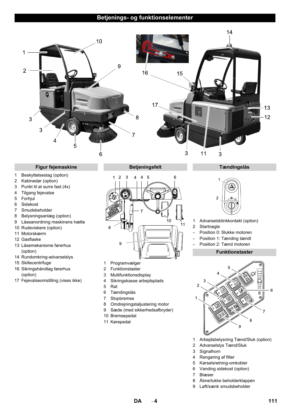 Betjenings- og funktionselementer | Karcher KM 130-300 R Lpg User Manual | Page 111 / 448