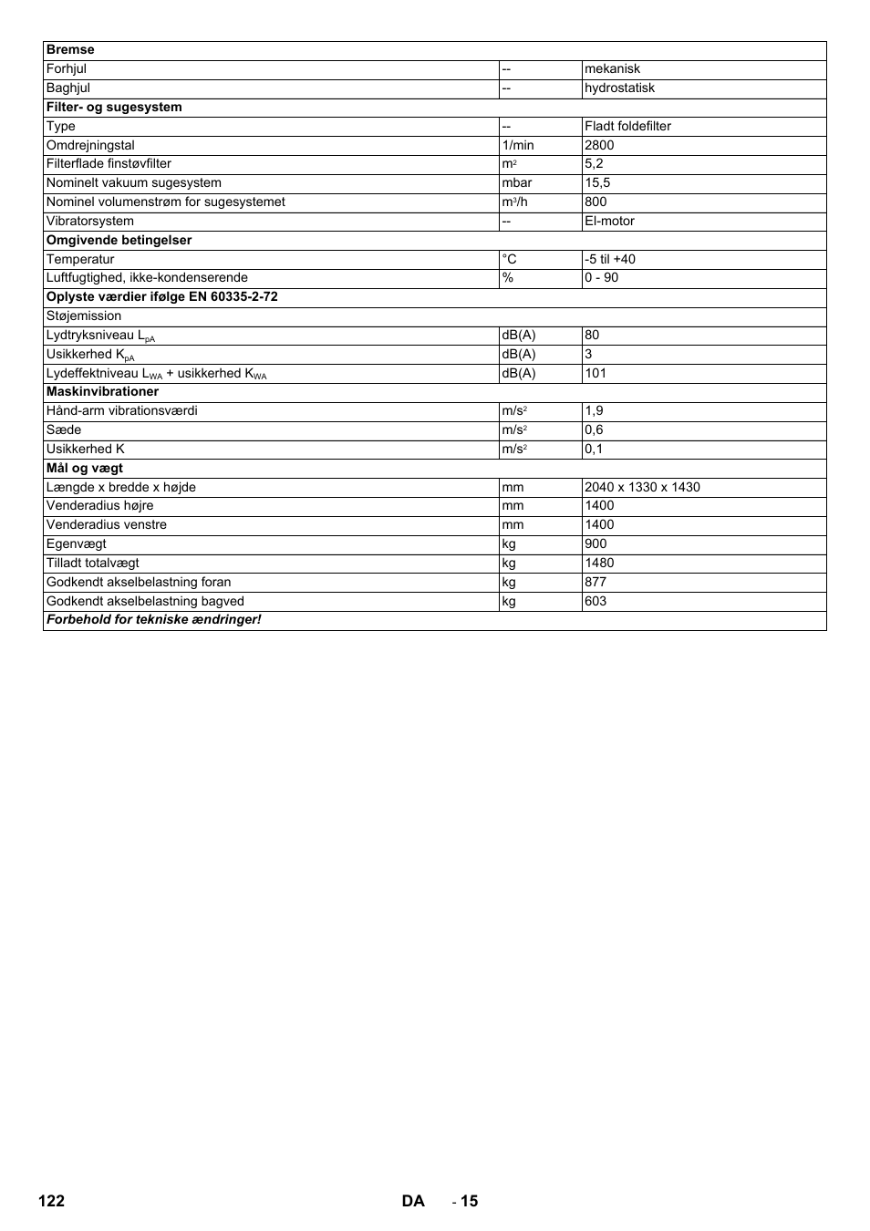 122 da | Karcher KM 130-300 R Lpg User Manual | Page 122 / 448