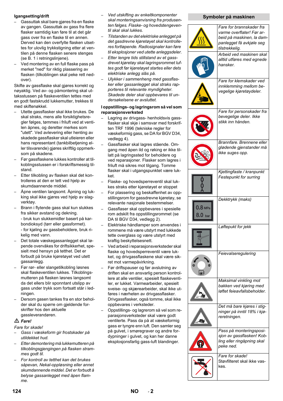 124 no | Karcher KM 130-300 R Lpg User Manual | Page 124 / 448