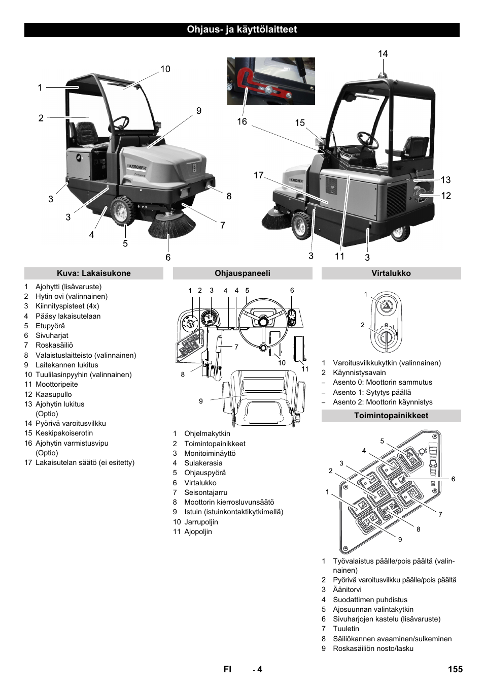 Ohjaus- ja käyttölaitteet | Karcher KM 130-300 R Lpg User Manual | Page 155 / 448