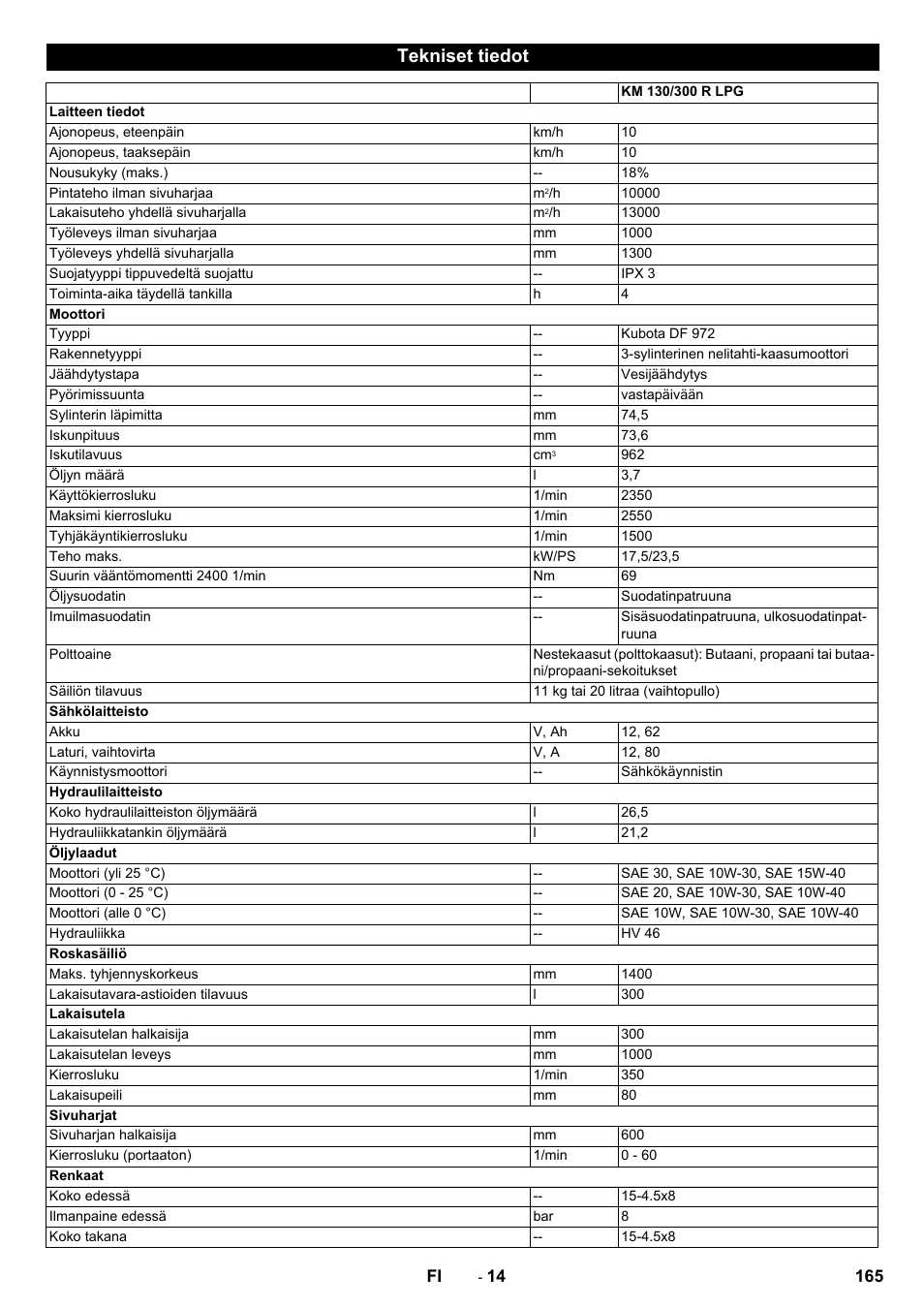 Tekniset tiedot | Karcher KM 130-300 R Lpg User Manual | Page 165 / 448