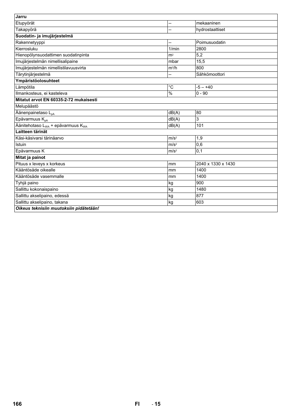 166 fi | Karcher KM 130-300 R Lpg User Manual | Page 166 / 448
