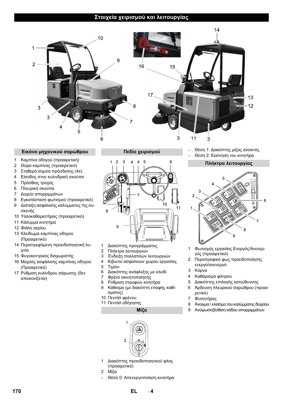 Στοιχεία χειρισμού και λειτουργίας | Karcher KM 130-300 R Lpg User Manual | Page 170 / 448