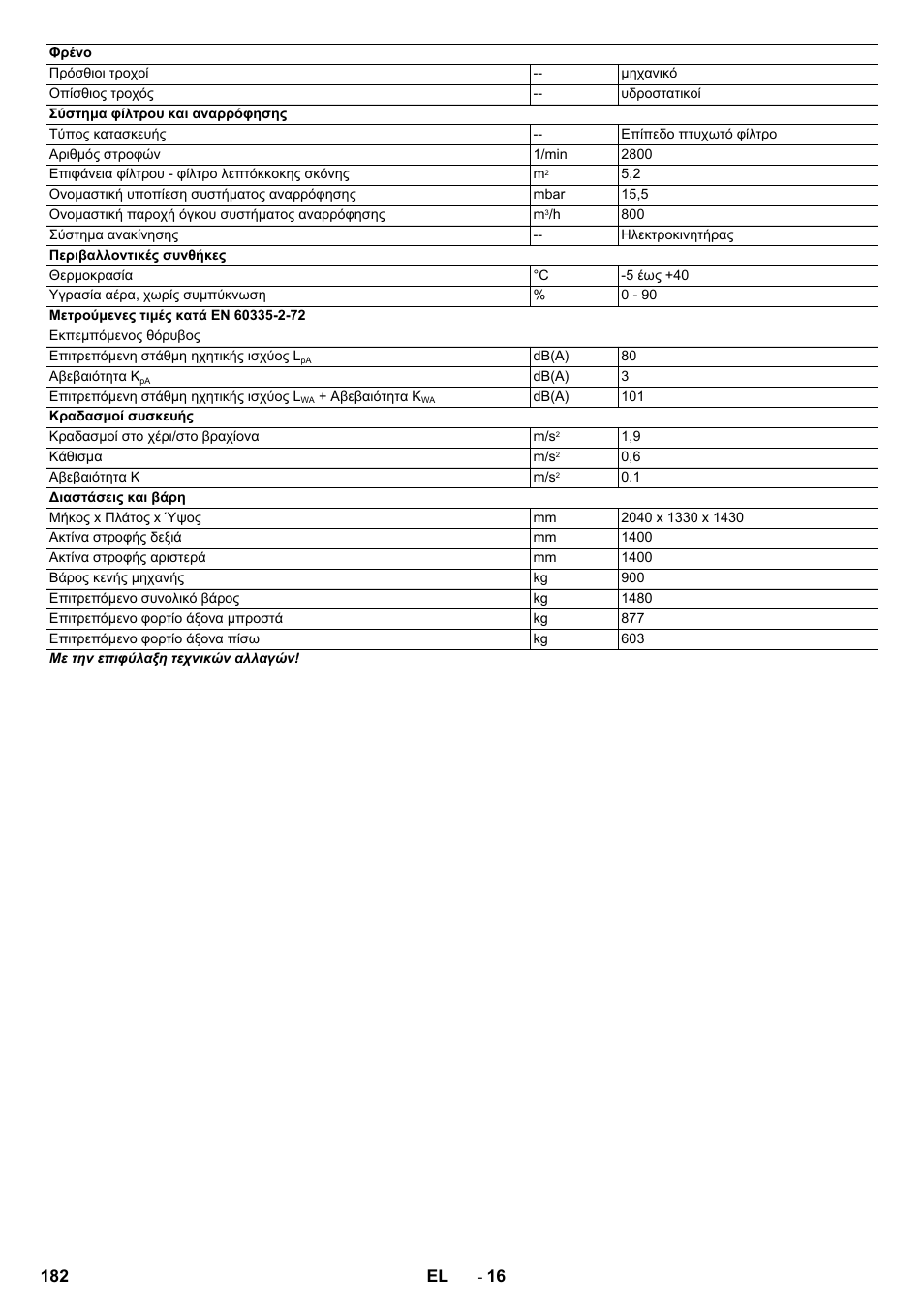 182 el | Karcher KM 130-300 R Lpg User Manual | Page 182 / 448