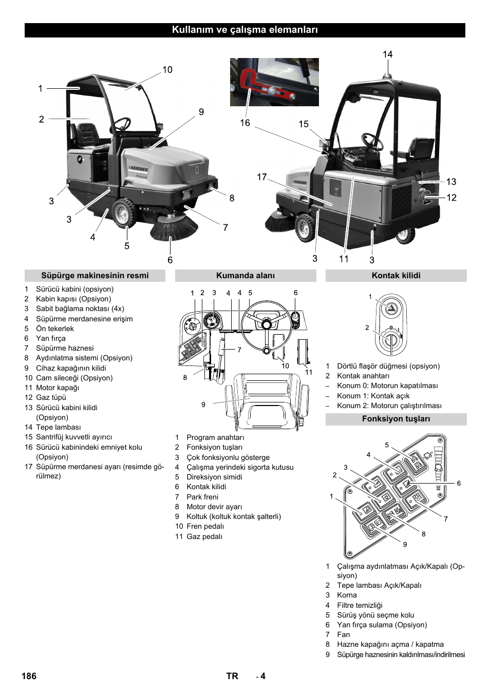 Kullanım ve çalışma elemanları | Karcher KM 130-300 R Lpg User Manual | Page 186 / 448