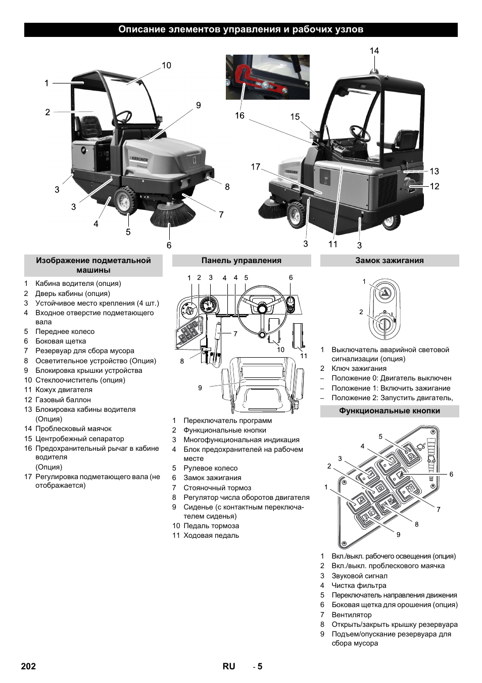 Описание элементов управления и рабочих узлов | Karcher KM 130-300 R Lpg User Manual | Page 202 / 448