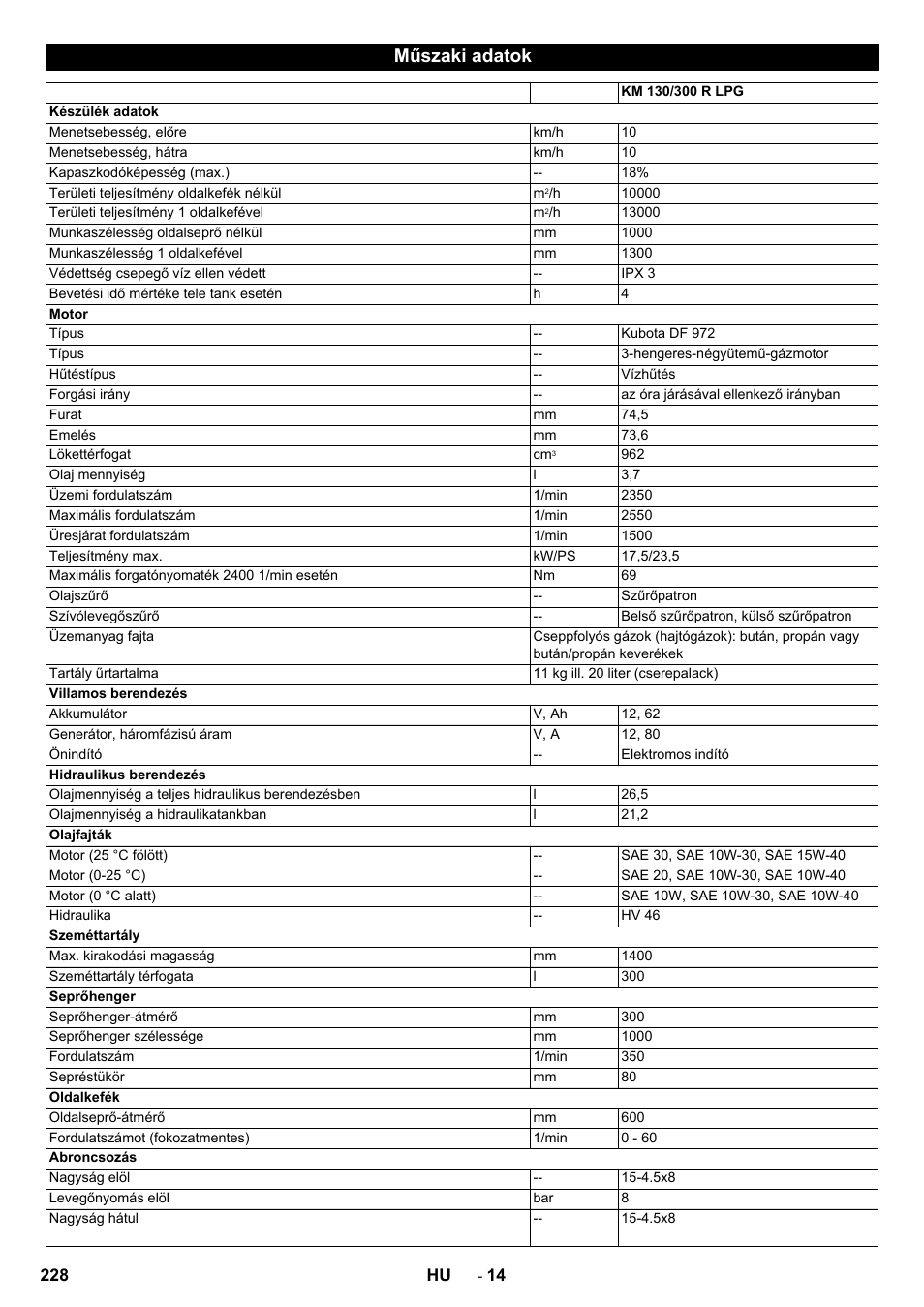Műszaki adatok | Karcher KM 130-300 R Lpg User Manual | Page 228 / 448