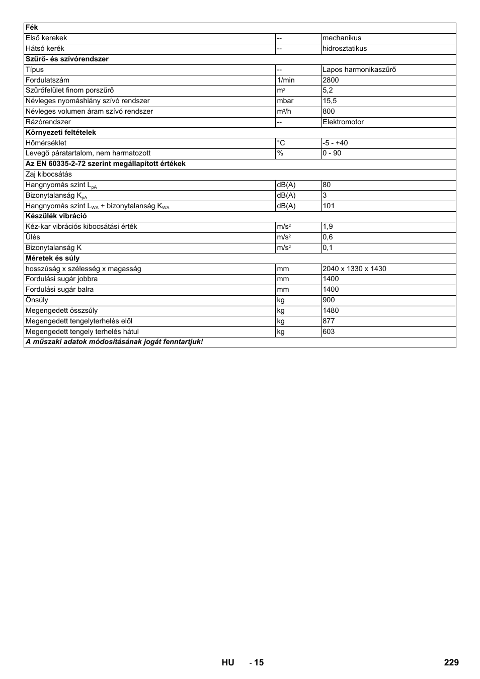 229 hu | Karcher KM 130-300 R Lpg User Manual | Page 229 / 448