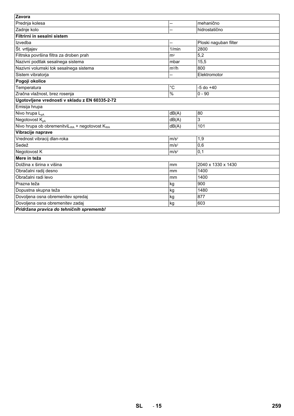 259 sl | Karcher KM 130-300 R Lpg User Manual | Page 259 / 448