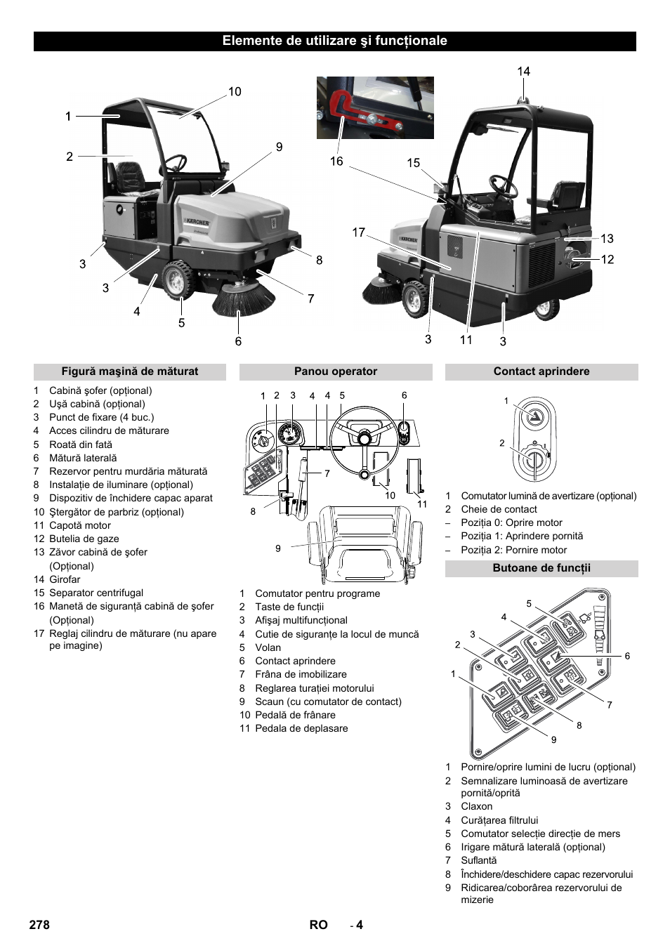 Elemente de utilizare şi funcţionale | Karcher KM 130-300 R Lpg User Manual | Page 278 / 448