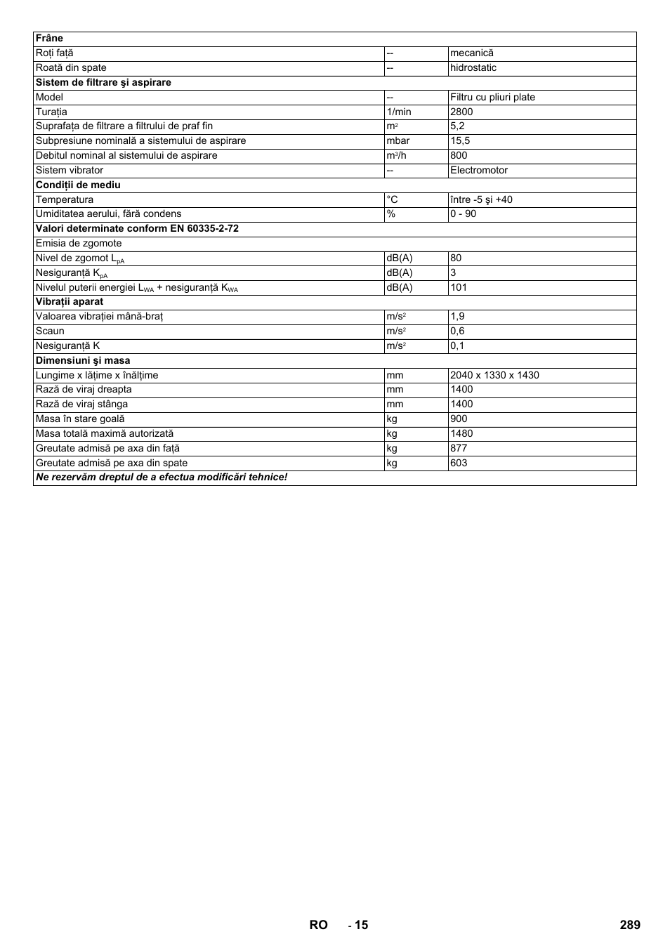 289 ro | Karcher KM 130-300 R Lpg User Manual | Page 289 / 448