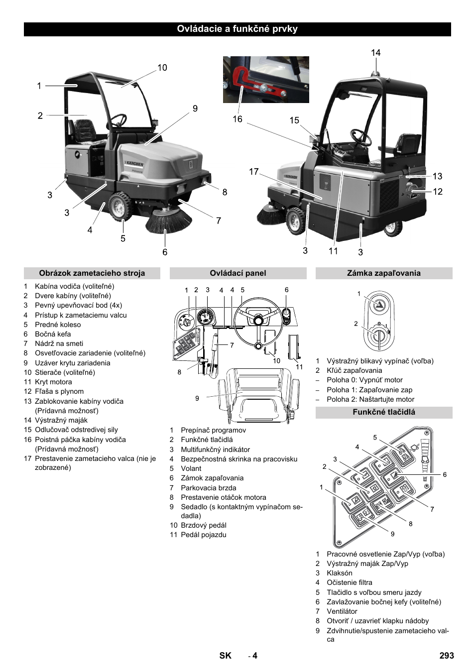 Ovládacie a funkčné prvky | Karcher KM 130-300 R Lpg User Manual | Page 293 / 448