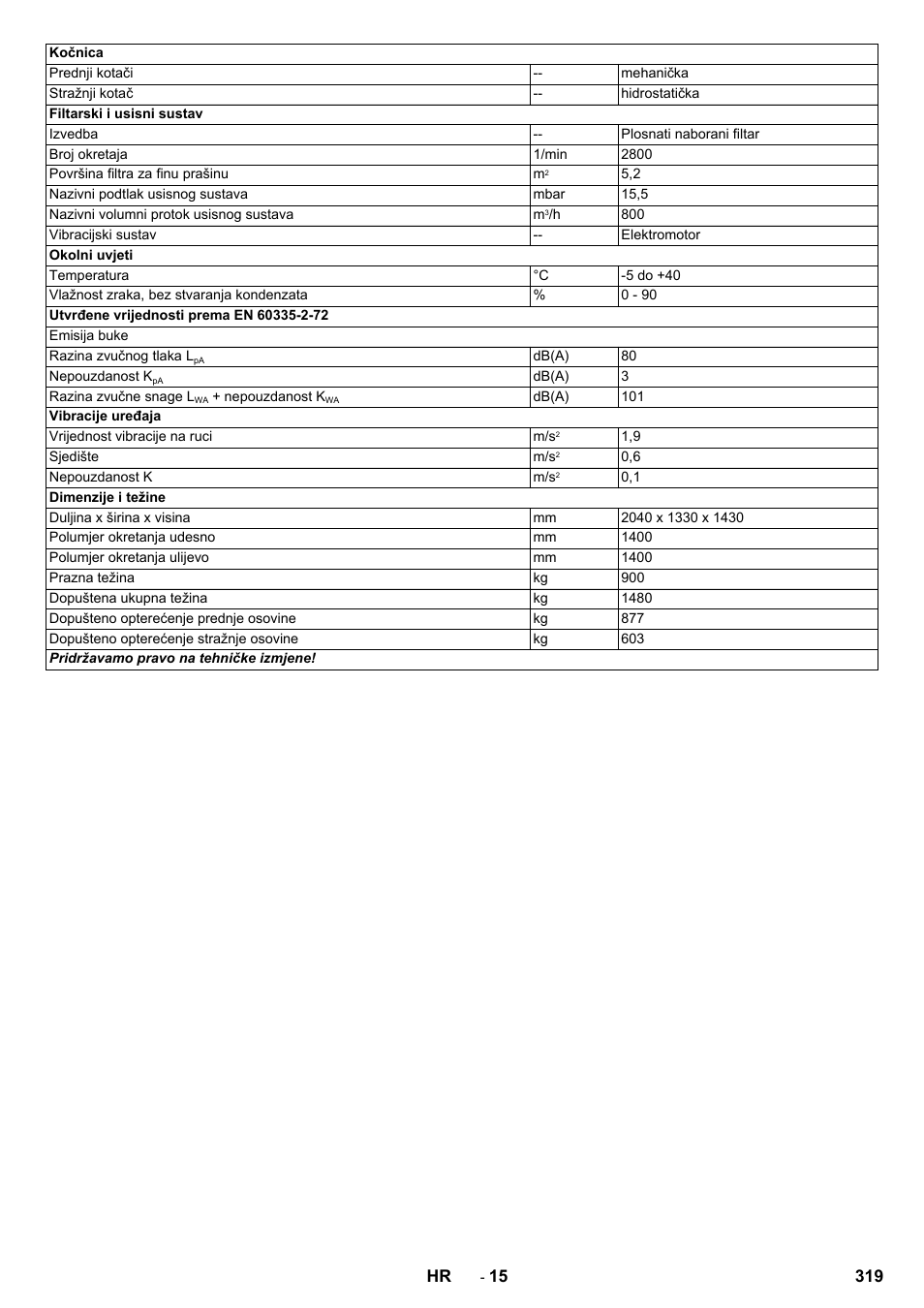 319 hr | Karcher KM 130-300 R Lpg User Manual | Page 319 / 448