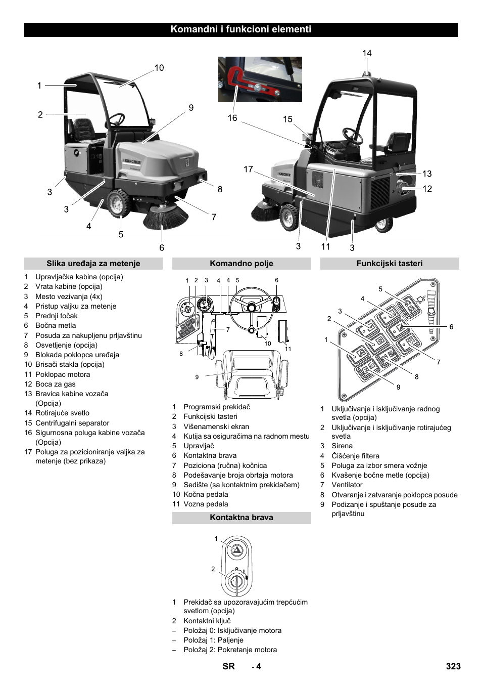 Komandni i funkcioni elementi | Karcher KM 130-300 R Lpg User Manual | Page 323 / 448
