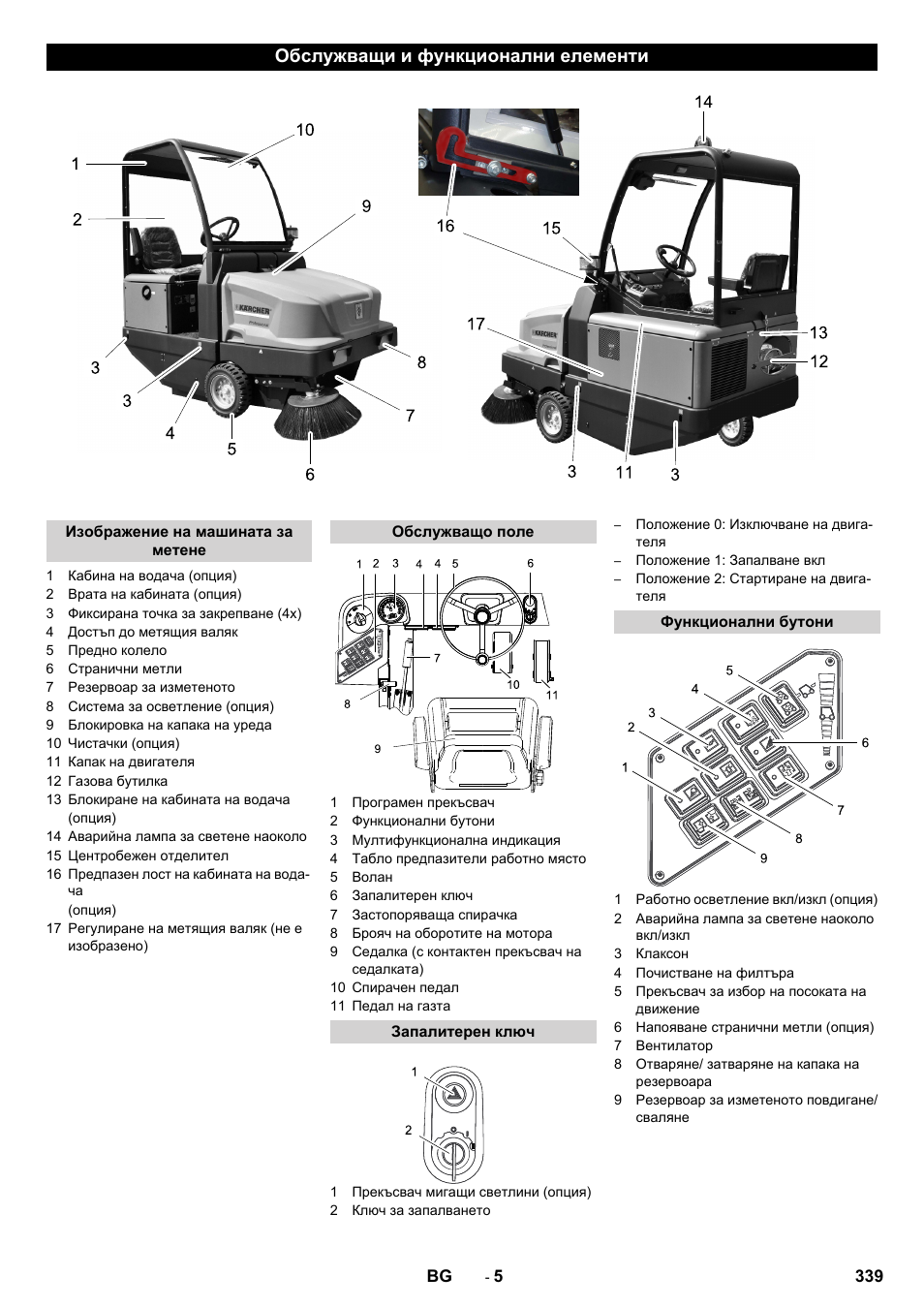 Обслужващи и функционални елементи | Karcher KM 130-300 R Lpg User Manual | Page 339 / 448