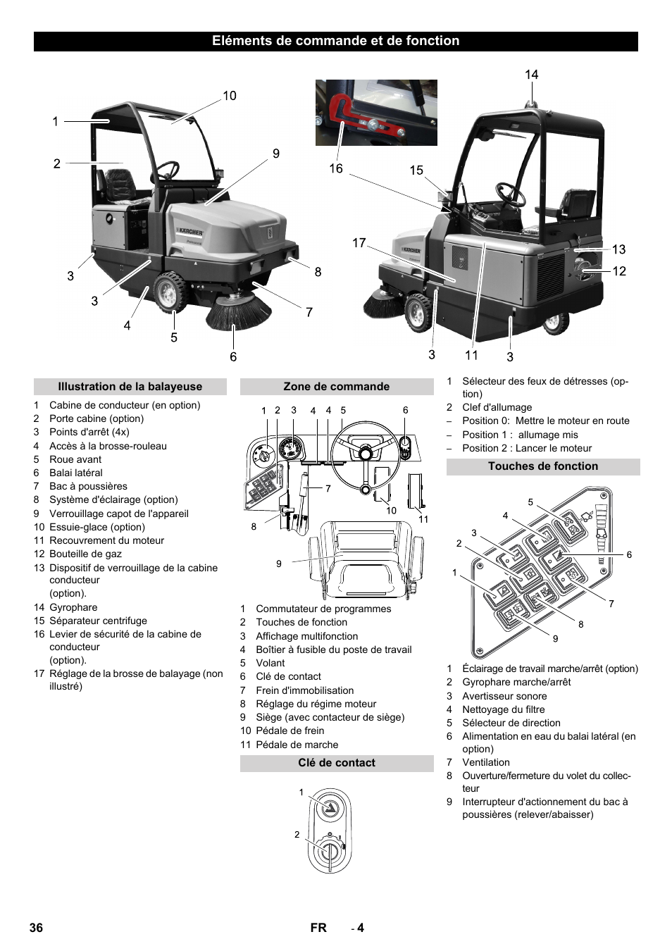 Eléments de commande et de fonction | Karcher KM 130-300 R Lpg User Manual | Page 36 / 448