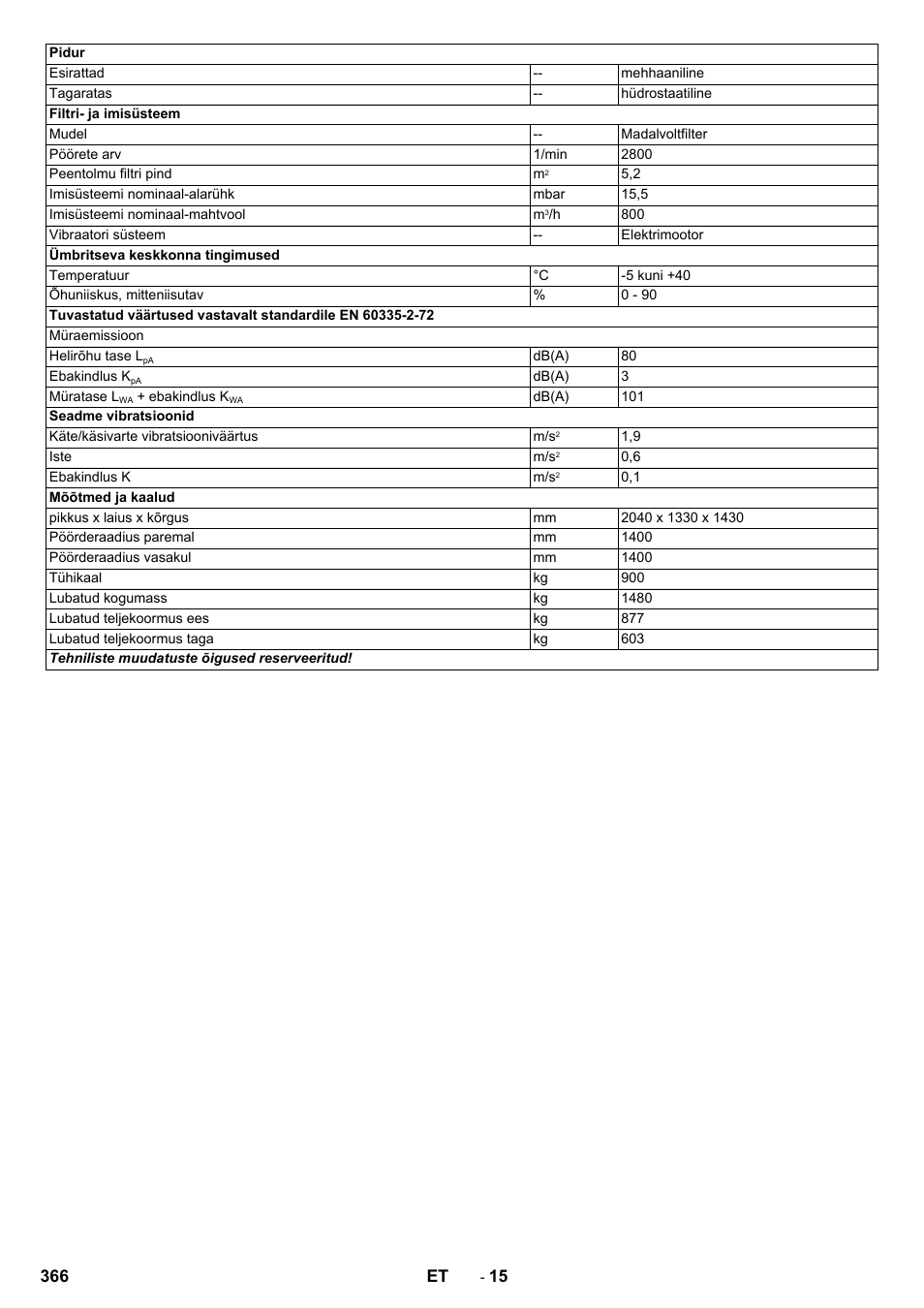 366 et | Karcher KM 130-300 R Lpg User Manual | Page 366 / 448