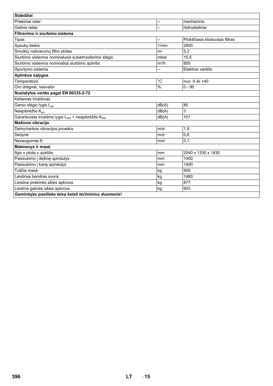 396 lt | Karcher KM 130-300 R Lpg User Manual | Page 396 / 448