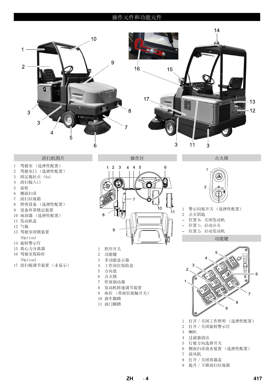 ܗӊ੠ࡳ㛑ܗӊ | Karcher KM 130-300 R Lpg User Manual | Page 417 / 448
