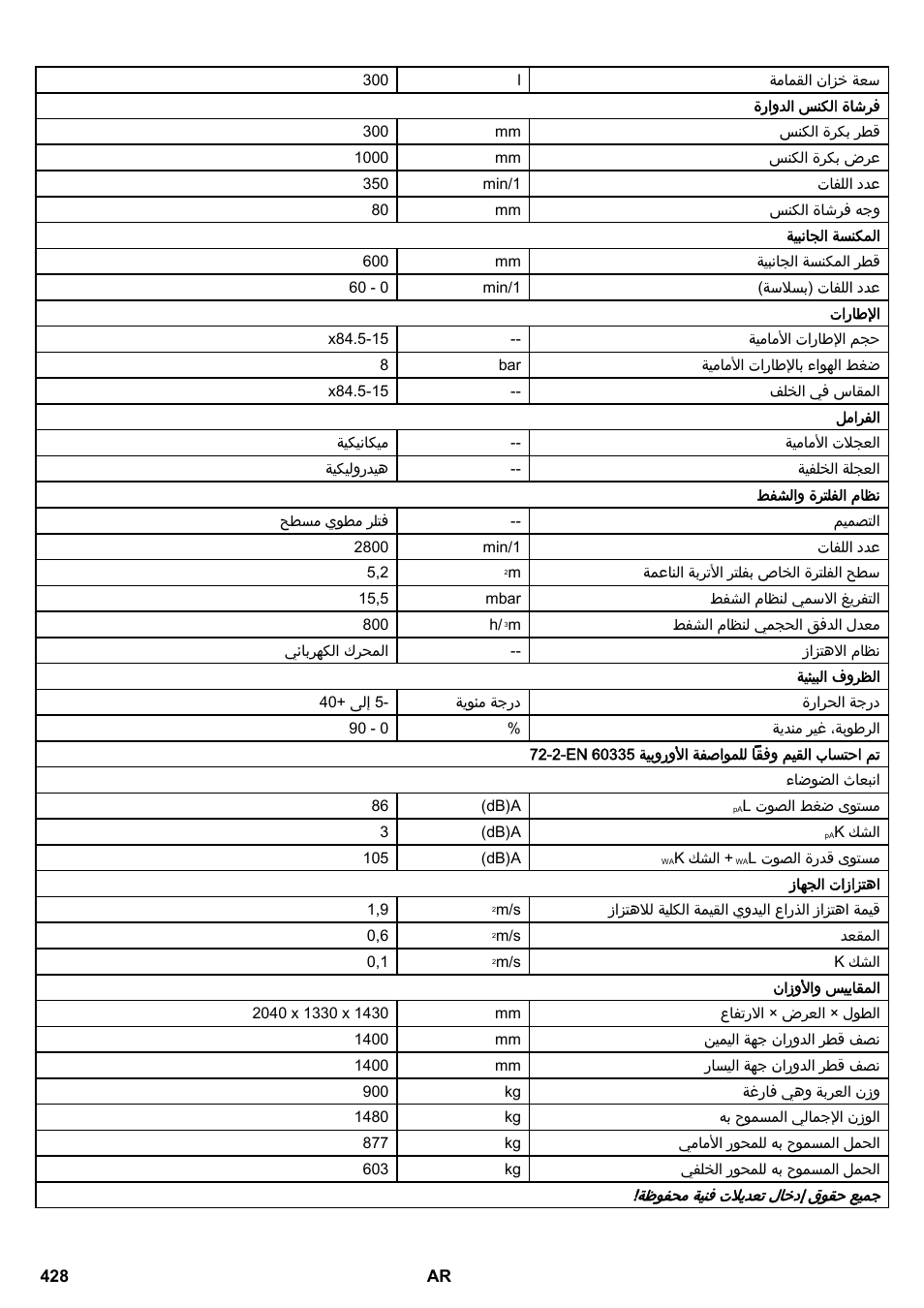 Karcher KM 130-300 R Lpg User Manual | Page 428 / 448
