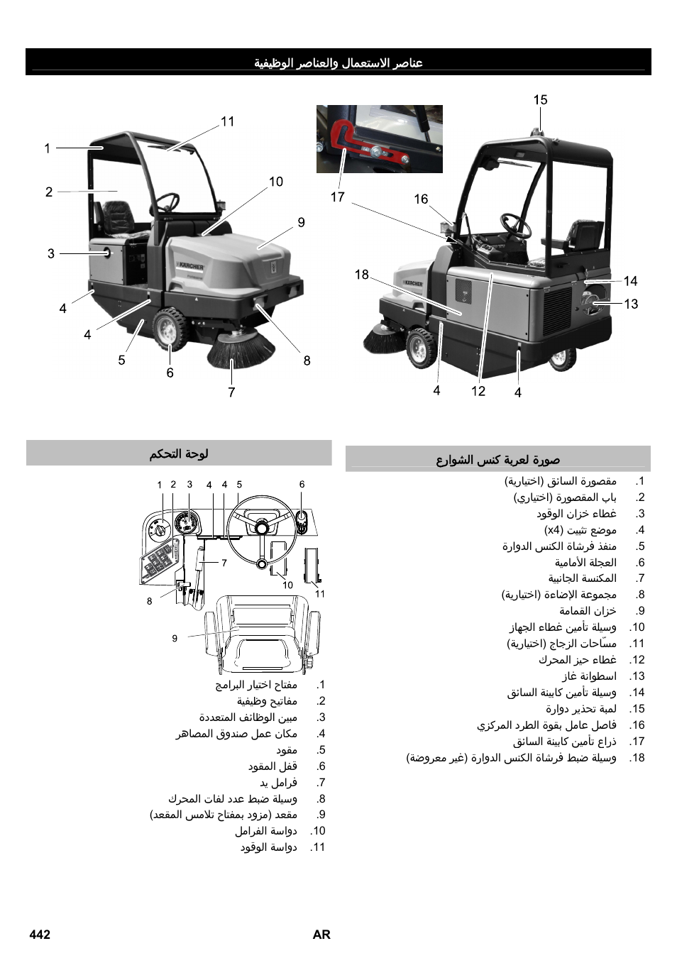 Karcher KM 130-300 R Lpg User Manual | Page 442 / 448