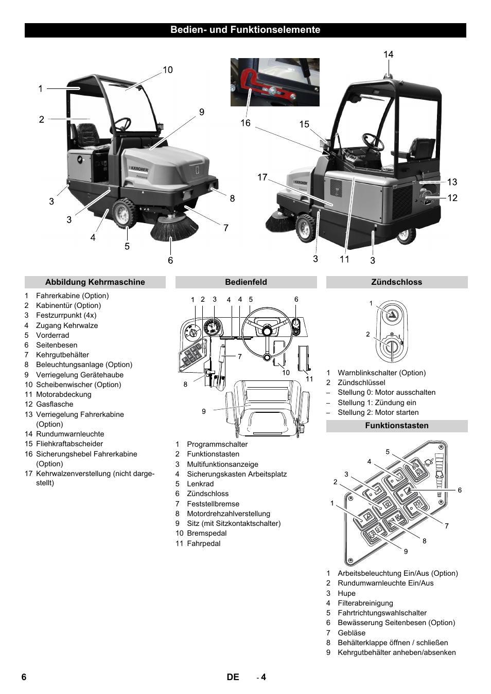 Bedien- und funktionselemente | Karcher KM 130-300 R Lpg User Manual | Page 6 / 448