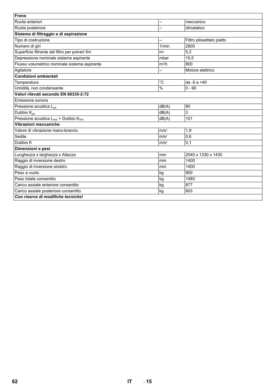 62 it | Karcher KM 130-300 R Lpg User Manual | Page 62 / 448