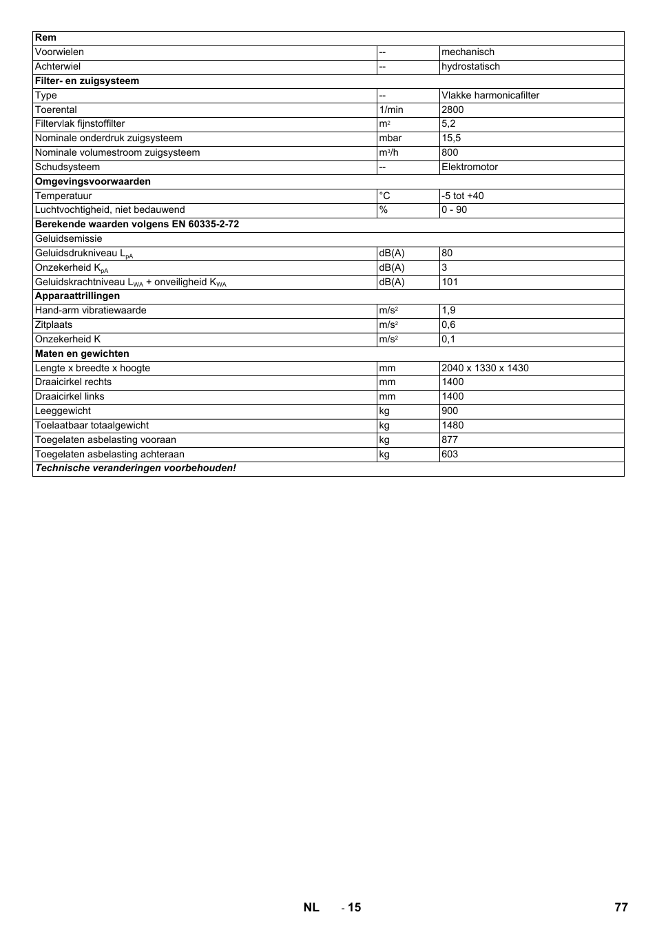 77 nl | Karcher KM 130-300 R Lpg User Manual | Page 77 / 448