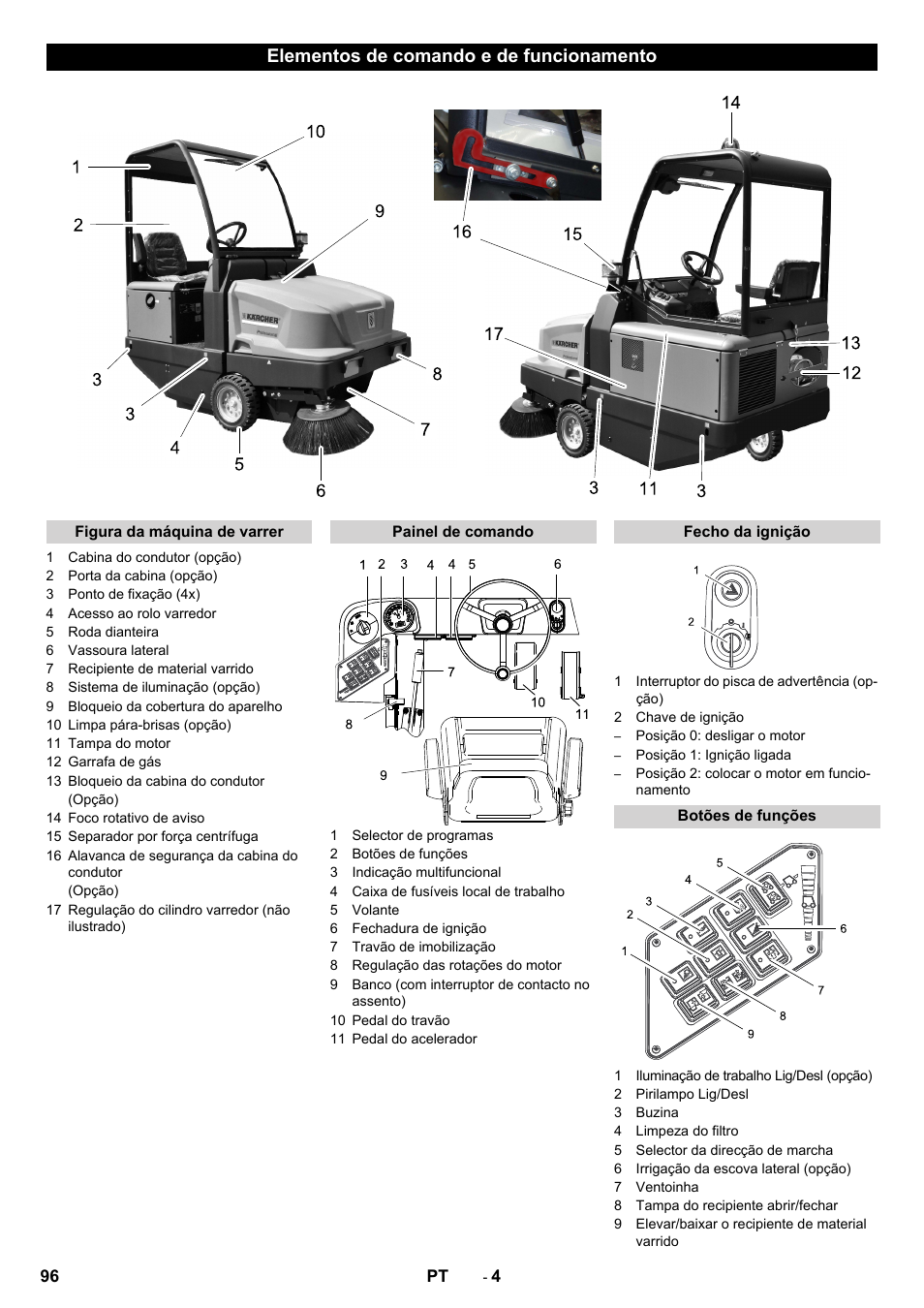 Elementos de comando e de funcionamento | Karcher KM 130-300 R Lpg User Manual | Page 96 / 448