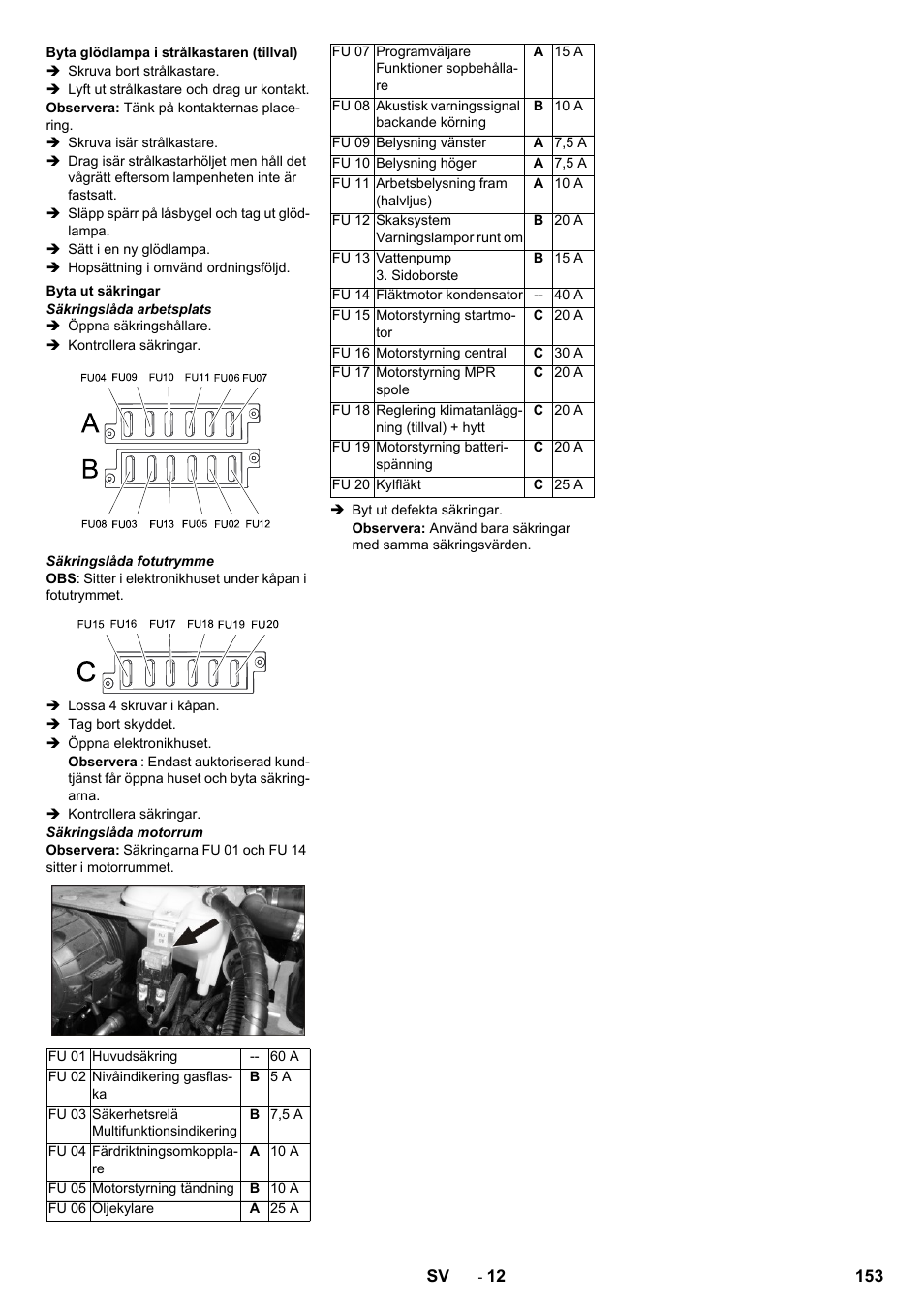 Karcher KM 170-600 R Lpg User Manual | Page 153 / 472