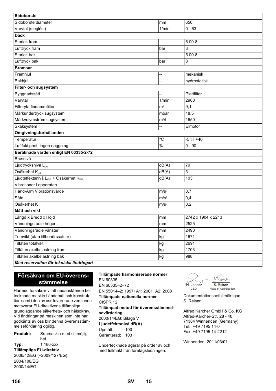 Försäkran om eu-överens- stämmelse | Karcher KM 170-600 R Lpg User Manual | Page 156 / 472