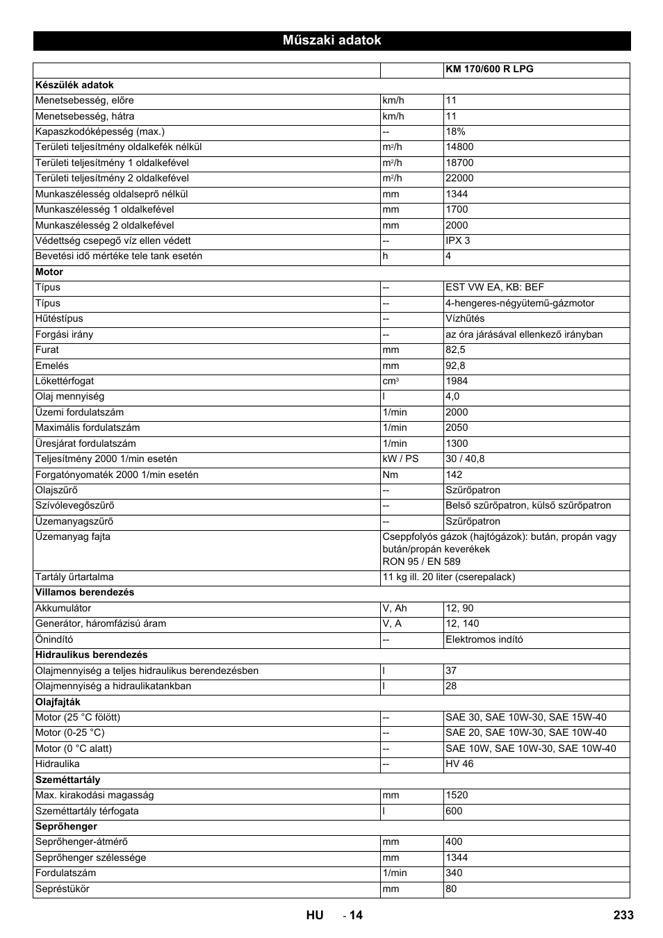 Műszaki adatok | Karcher KM 170-600 R Lpg User Manual | Page 233 / 472