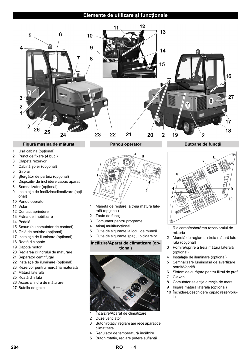 Elemente de utilizare şi funcţionale | Karcher KM 170-600 R Lpg User Manual | Page 284 / 472